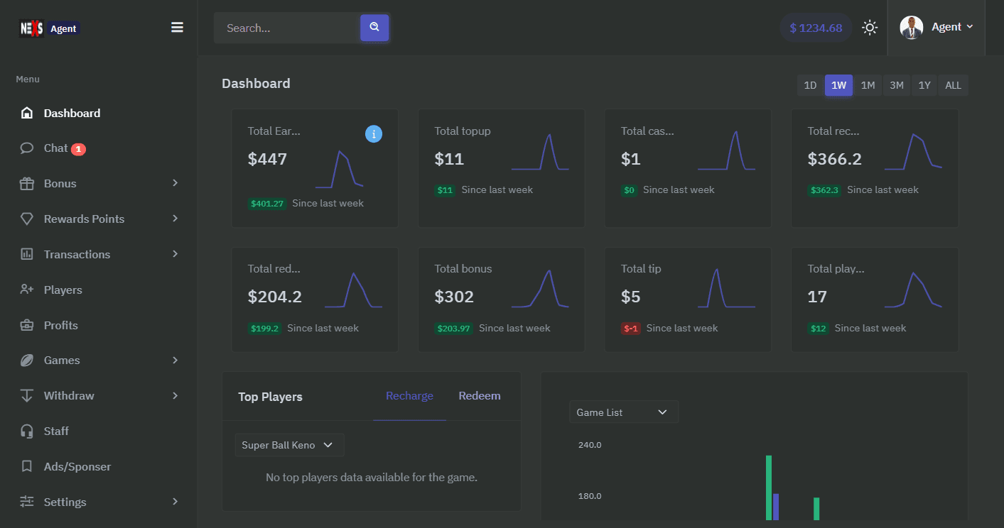 Agent Dashboard